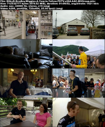 BSkyB Bradley Wiggins A Year in Yellow 2012 PDTV x264 AACMVGroup