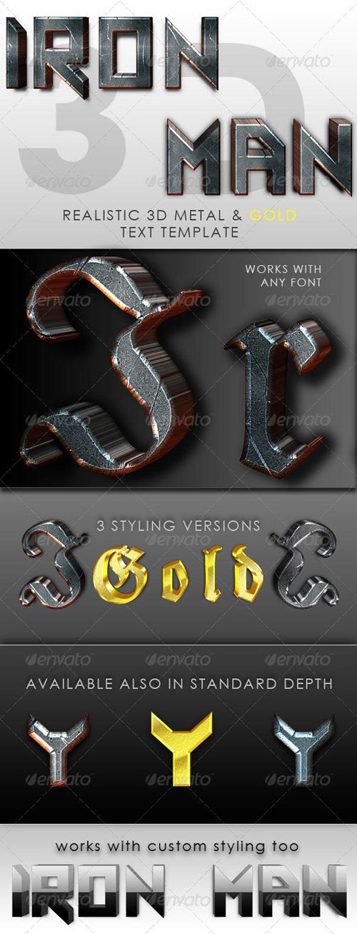 Iron Man 3D Text Template - GraphicRiver
