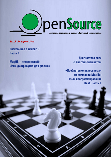 Open Source №129 (апрель 2013)