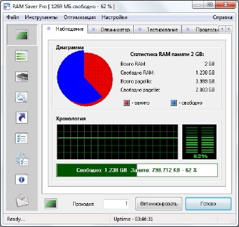 RAM Saver Professional 17.5